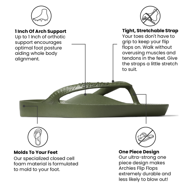 Arch Support Flip Flops - Classic - Olive