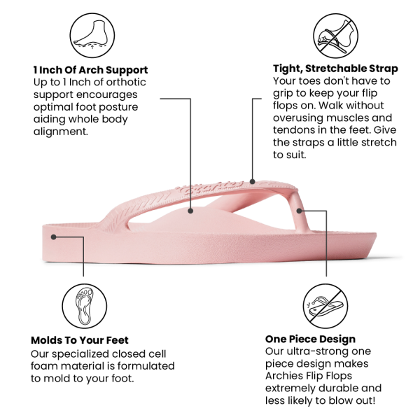 Arch Support Flip Flops - Classic - Pink